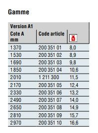 200 351 06 - timon pour remorque - dexko global - version a1 cote a 2 330 mm_2