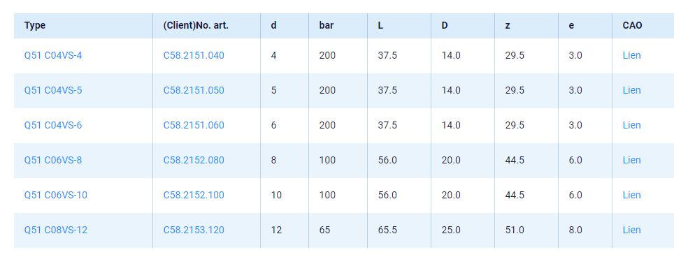 Coupleur SERTO - avec connexion - Inox 1.4571 - DN compatible_2