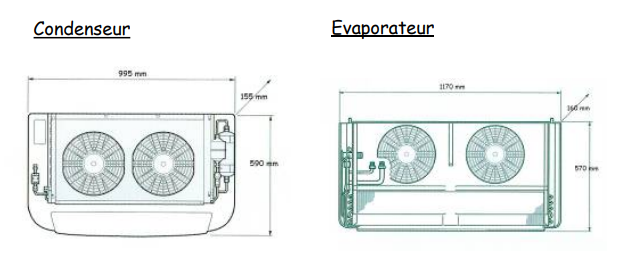 Solution de réfrigération pour camion utilitaire et magasin
