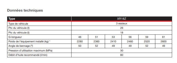 Multilift XR18Z Pro Future - Bras hydraulique pour camion - Hiab - 18 tonnes - Appareil à bras surbaissé et articulé_2