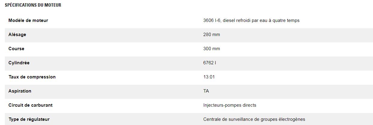 3606 (60 hz) groupes électrogènes industriel diesel - caterpillar - caracteristique nominale min max 1 650 ekw à 2 000 ekw_2