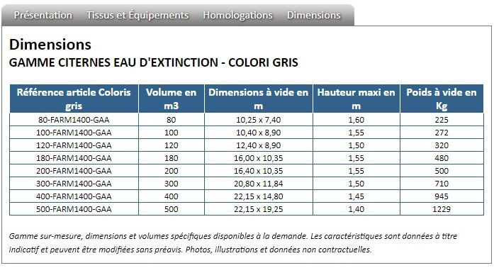 Citerne souple - citerpack environment sas - capacité de 80 à 500 m3_2