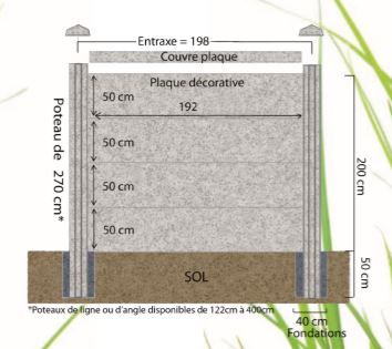 Clôture gravillons lavés ton pierre - DBV - poids 80 kg - 1 face_2