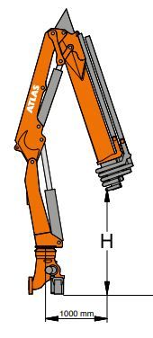 Grue auxiliaire Atlas 116.3 - modèle 116.3_2