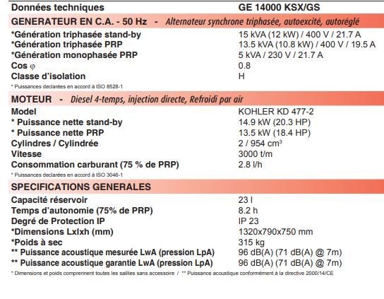 Ge 14000 ksx/gs groupe électrogène - mosa -  génération triphasée 13.5 kva_2