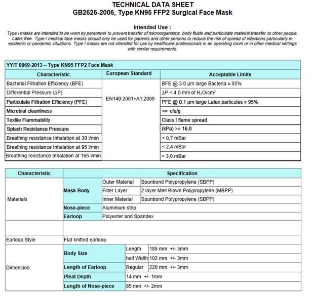 Masques ffp2 made in china reference ap50601_2