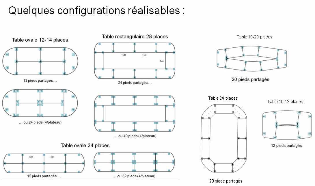 Table modulaire EASY - pieds partagés - configurations personnalisables - fabrication française_2