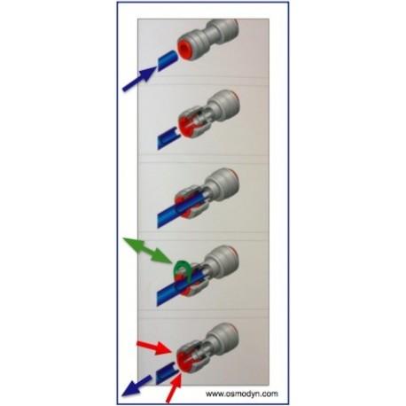 Raccord Femelle 1/2 - Filetage 1/2 tube 8mm avec joint d'étanchéité_2