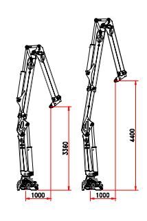 R 150 s2l grue auxiliaire - bob spa - capacité de levage 150 knm_2