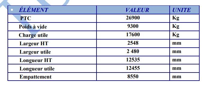 Plateau biverse tandem simple - remorque plateau pour poids lourd - tunicom - ptc 26900 kg_2