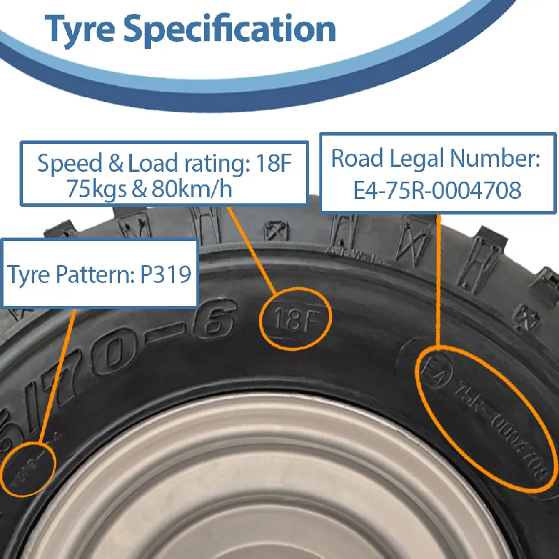 Roues tout-terrain à crampons 145/70-6 pour quad, roulements 25 mm, 50 cm³ - 110 cm³, 75 kg (lot de 2)_2