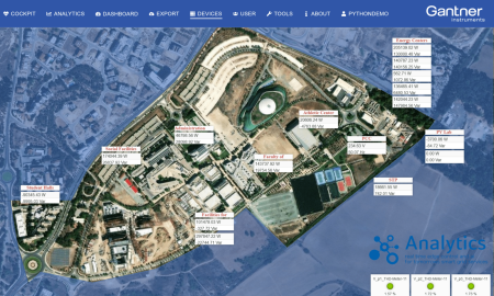 Logiciel d'acquisition de données au sein d'une plateforme unique, intuitive et puissante - GI.bench_2