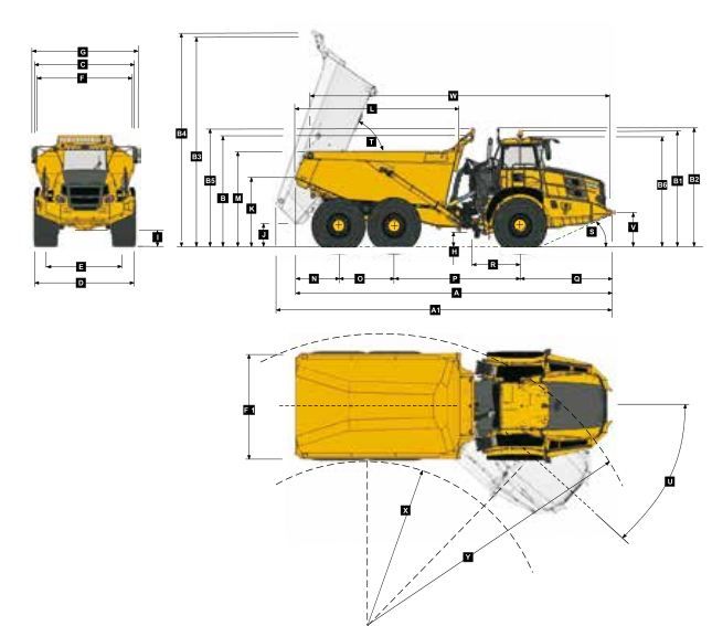 B50e avec puissance brute de 430 kW et couple de 2 750 Nm