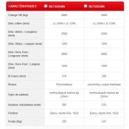 Remorque industrielle tractable Manuest Concept - Charge utile 2000 kg - 2500x1250 mm - Rets25g0n/Rets25s0n_2