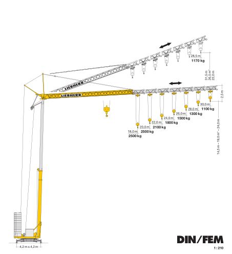 Grue à tour GMA Liebherr 42 K - 2.1T_2