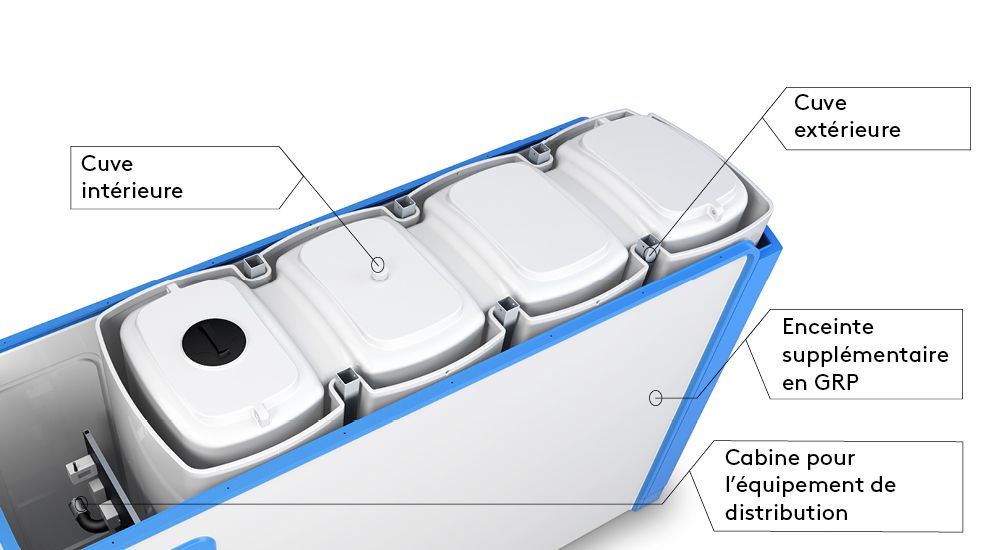 Cuve de stockage AdBlue 4500L avec pompe MID intégrée - Kingspan SlimLine Edge_2