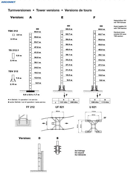 Grue à tour GME - GT Arcomet Peiner SK-415 - capacité 20 tonnes_2