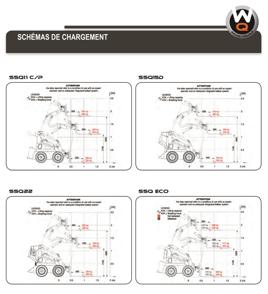 Chargeur compact ssq15d_2