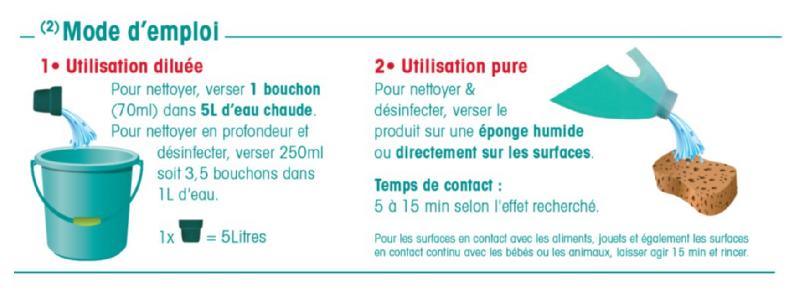 Désinfectant multi-usages citron SANYTOL 5 L - détruit 99,9% des bactéries, virus H1N1 et champignons_2