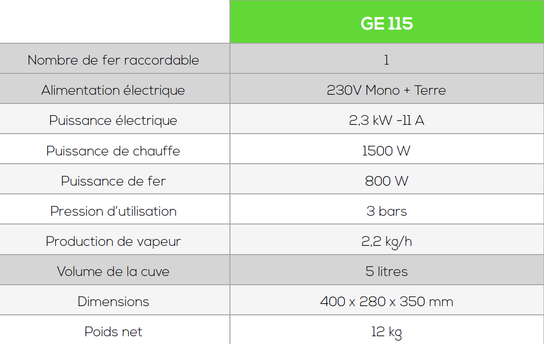 Générateur vapeur à remplissage manuel, Puissance 2.3 kW - Type GE 115 - Covemat_2