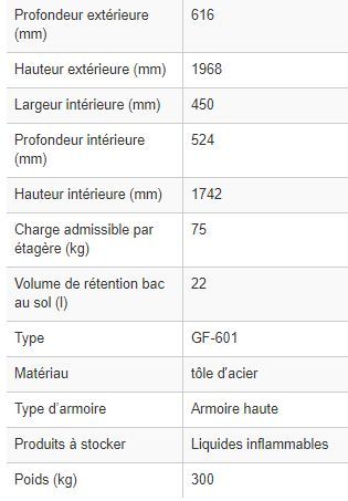 119274w - Armoire de sécurité coupe-feu 90 min, 3 étagères réglables, charnières à gauche_2