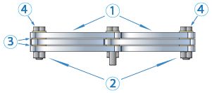 Protecteurs télescopiques - Metal Gennari - vis spéciales en acier à haute vitesse_2