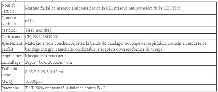 6112 - Masque FFP2 CE - Suzhou Sanical Protection Product Manufacturing Co. Ltd - Anti-poussière - Certifié EN149_2
