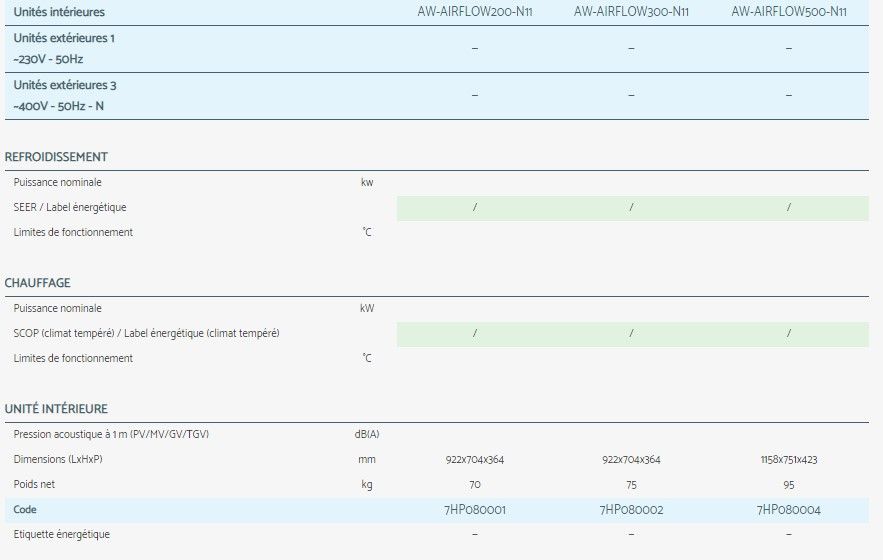 Airflow 2020 - climatiseur professionnel - airwell - cop jusqu’à 5,57_2