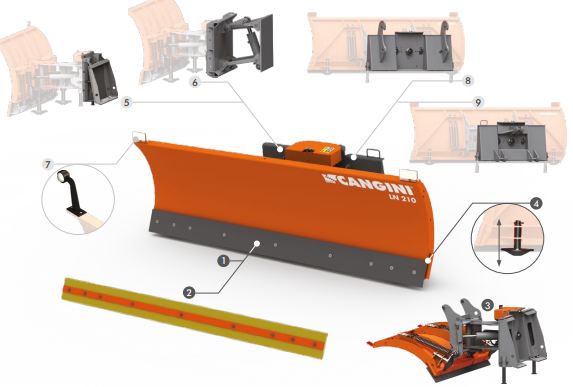 Lame de déneigement de série cangini_2