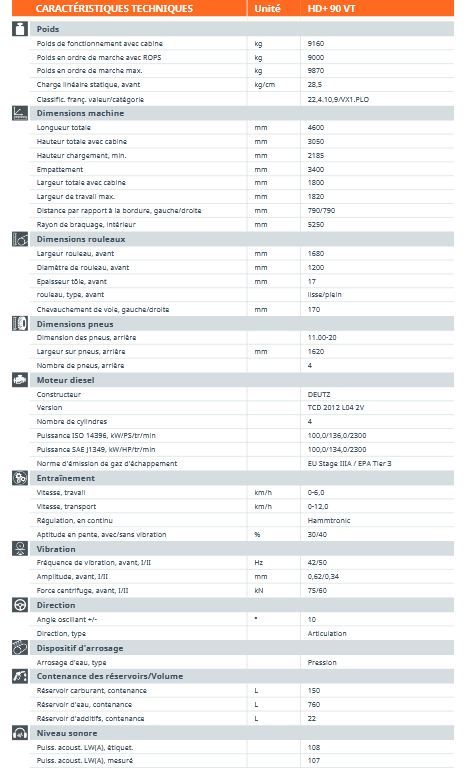 HD+ 90 VT - Rouleau compresseur tandem HAMM - Poids 9160 kg - Cylindre vibrant et jeu de roues_2