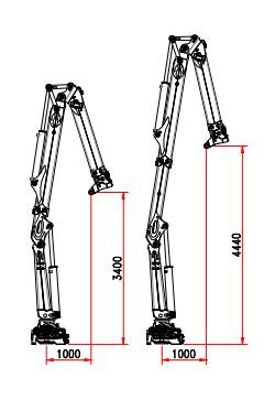 R 150 s3l grue auxiliaire - bob spa - capacité de levage 150 knm_2