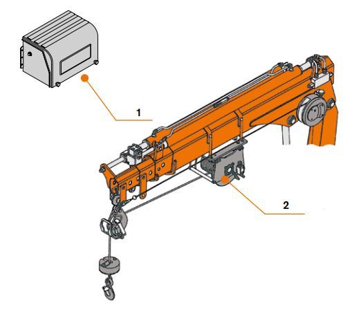 Grue auxiliaire Atlas T27 en position de travail