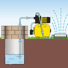 Surpresseur domestique Trotec TGP 1025 E - 1 000 W - Débit 3 300 L/h - Réservoir 19 L_2
