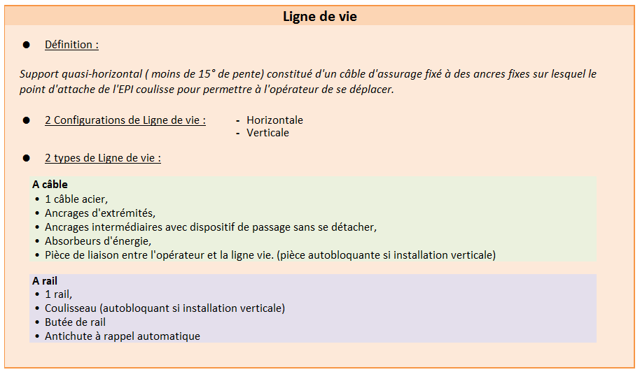 Ligne de vie rail_3