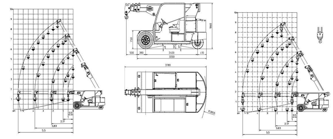 MC 60 - Grue automotrice compacte - 6 T - Dimensions 3200 x 1650 x 1860 mm_2
