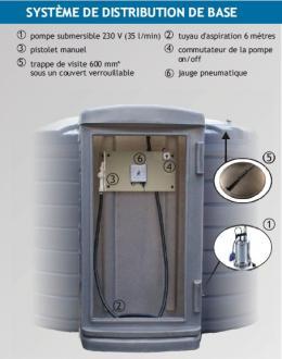 Cuve adblue 3500 litres - la sélection rl distrib - 308578_2