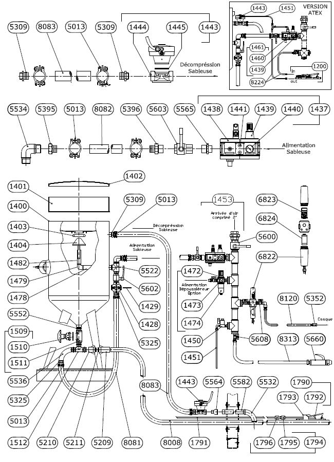 1500 - Compresseur pour sablage - cabine - capacité 200 litres - dosage à membrane_2