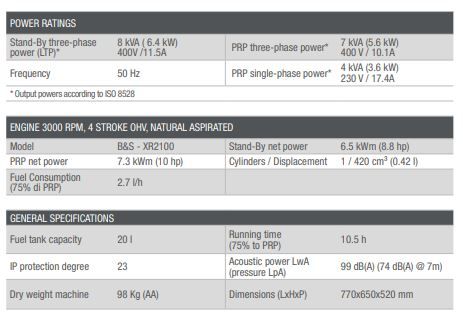 Ge S-8000 BBT - Groupe électrogène silencieux triphasé 7 kVA - Mosa - Fréquence 50 Hz_2