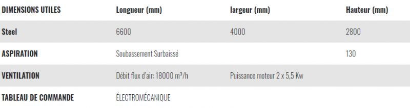 Aire de préparation à ventilation verticale - STEEL - puissance moteur 2 x 5,5 kW - soubassement surbaissé et système d'aspiration exclusif_2
