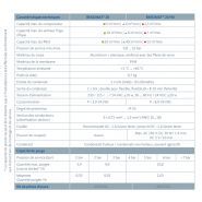 Bekomat 20 | 20 FM - Purgeurs capacitifs à détection de niveau - BEKO Technologies - Capacité compresseur 2,5 à 5 m³/min - Système intégré d'autodiagnostic_2