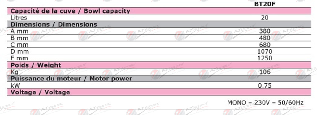 Batteur mélangeur BT20F - Cuve 20L, variateur de vitesse, minuterie, cuve inox renforcée_2