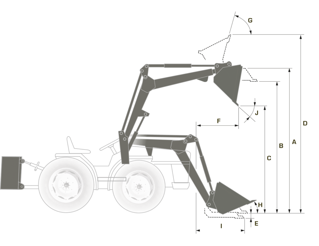 Chargeur frontal série mini - el leon_2