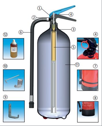 FG6-J - Extincteur portatif à pression auxiliaire à eau additivée - Anaf - Capacité 6L - Corps en aluminium_2