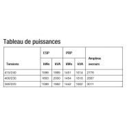 Groupe électrogène industriel KD2000-F - Kohler - 1818 kVA - moteur KD62V12-5AFS - classe G3 - 50 Hz_2