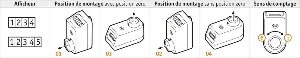 DA08 - Indicateur de position Siko - Arbre creux jusqu'à 35 mm Ø - Boîtier en métal robuste_2