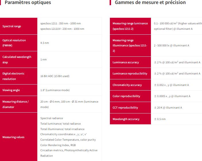 Luxmètre - Spectroradiomètre - Specbos 1211_2