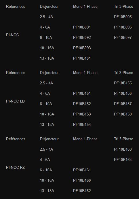 Coffret électrique pour pompe - bleu électrique - disjoncteur 4 à 6A - PF10B091 - pour moteur tri jusqu'à 4 kW ou mono jusqu'à 2.2 kW_2