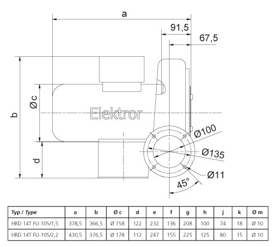 Ventilateur radial haute pression ATEX HRD 14T FU - Elektror - jusqu'à 97 m³/min et 16.000 Pa_2