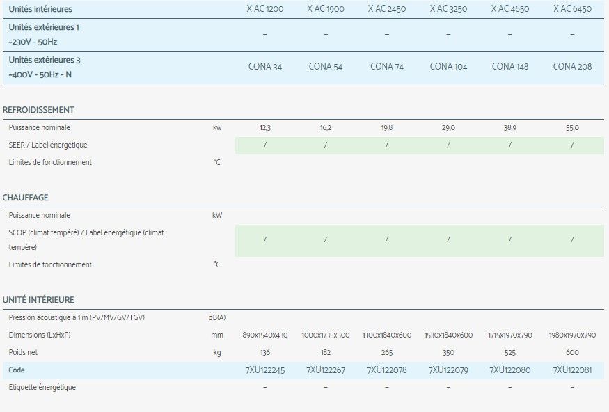 X AC - Climatiseur professionnel Airwell - système split avec installation et entretien aisés_2
