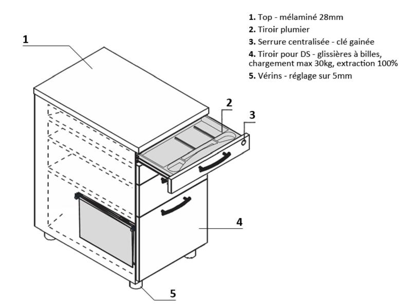 Caisson avec armoire à rideaux en bois - MDD - Gris anthracite_2